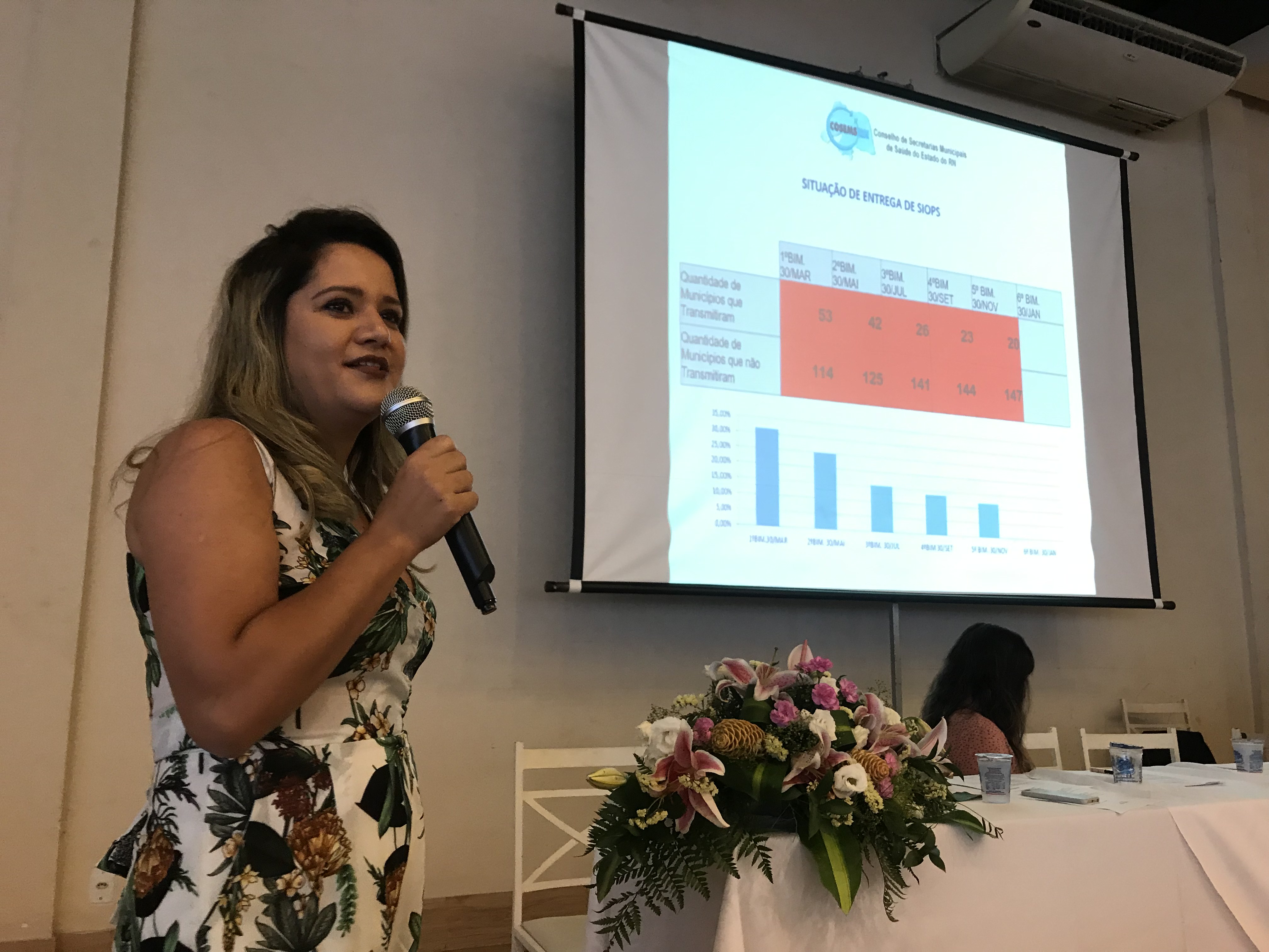 ÚLTIMA REUNIÃO E CONFRATERNIZAÇÃO DE 2018