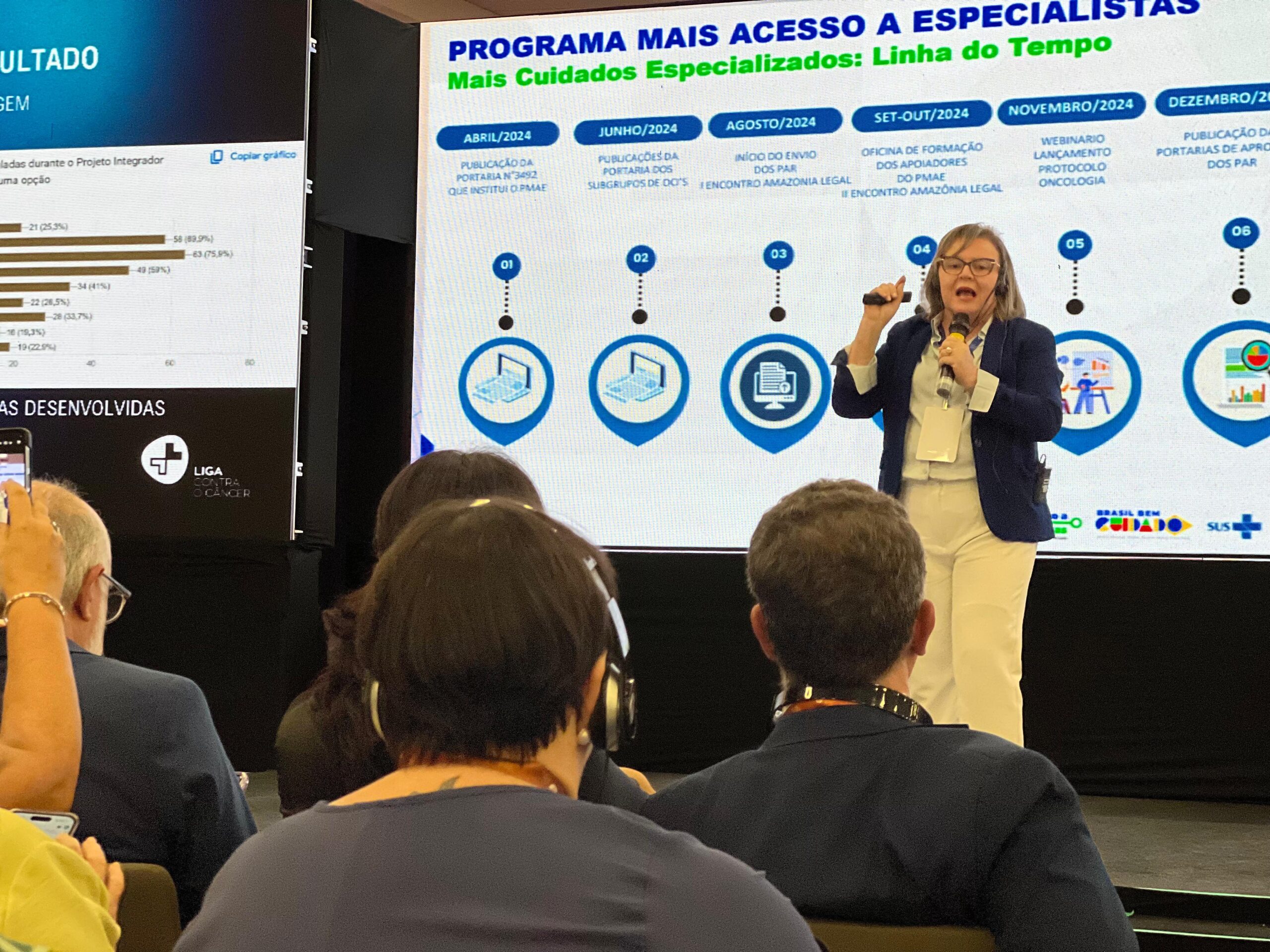 Secretários municipais e Cosems-RN fortalecem debate sobre atenção oncológica no 8º Congresso da Liga Contra o Câncer